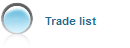 Trade list